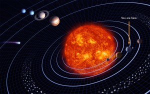 6-solar-system-map